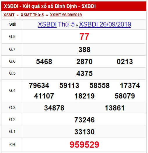 Soi cầu kỳ trước