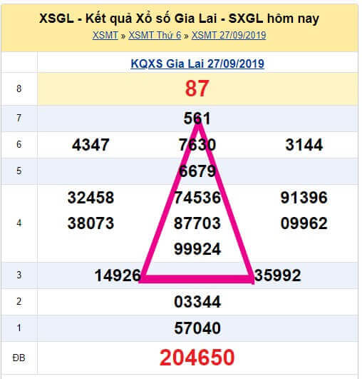 Tam giác ma thuật 04/10