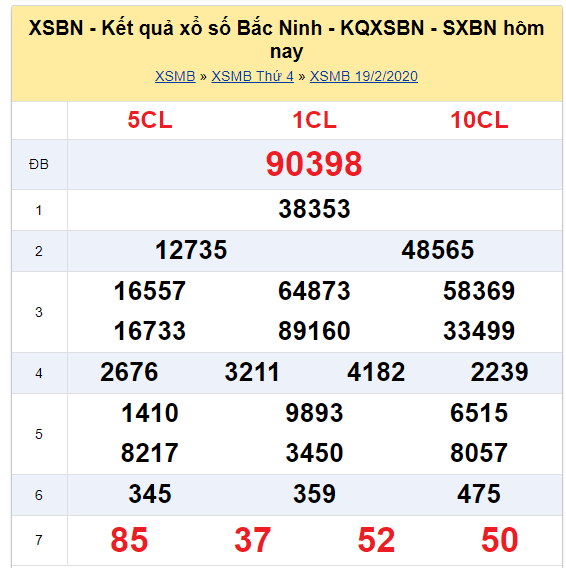 Soi cầu XSMB đài Bắc Ninh26-02-2020