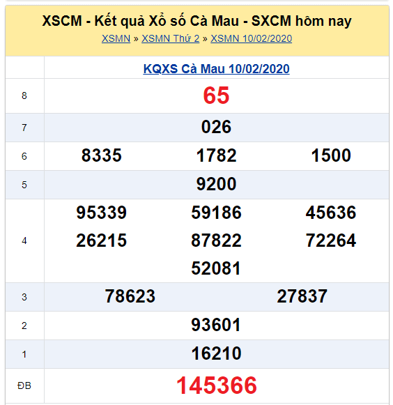 Soi cầu XSMN đài Cà Mau 17-02-2020