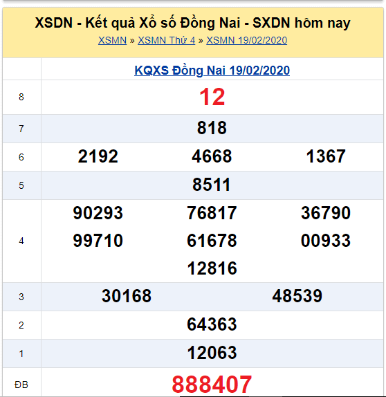 Soi cầu XSMN đài Đồng Nai 26-02-2020