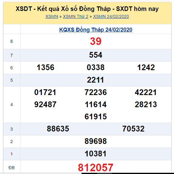 Soi cầu XSMN đài Đồng Tháp 02-03-2020