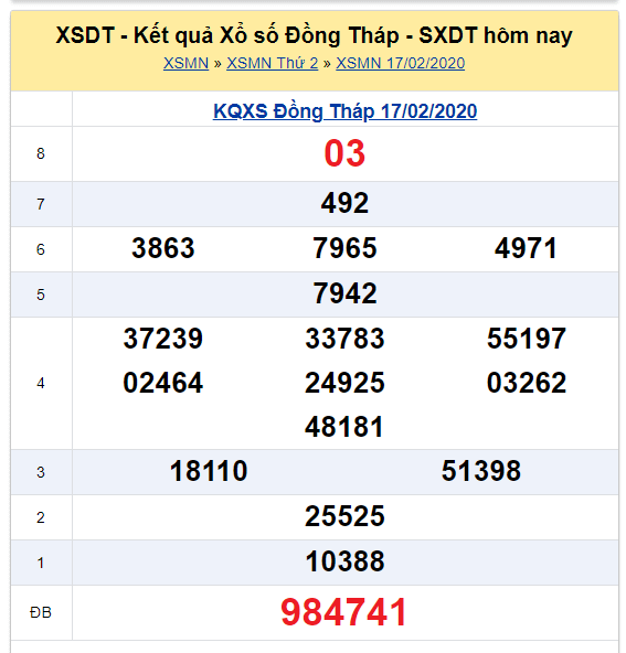 Soi cầu XSMN đài Đồng Tháp 24-02-2020