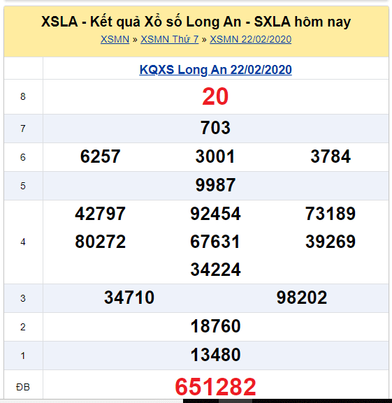 Soi cầu XSMN đài Long An 01-03-2020
