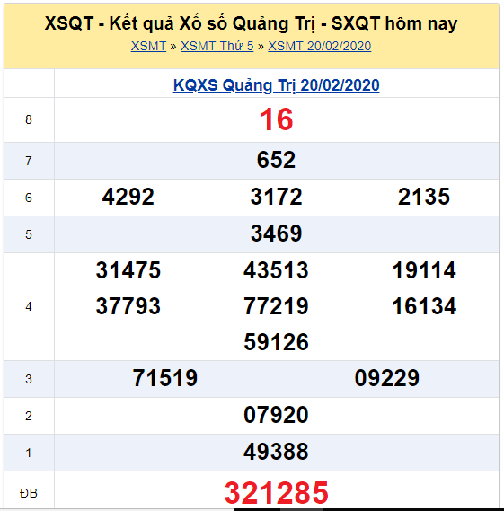 Soi cầu XSMT đài Quảng Trị 27-02-2020