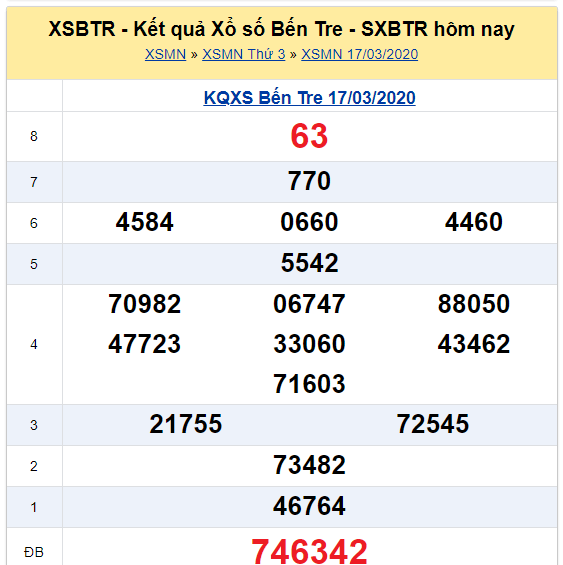 Soi cầu XSMN đài Bến Tre 24-03-2020