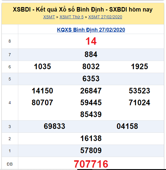 Soi cầu XSMT đài Bình Định 05-03-2020