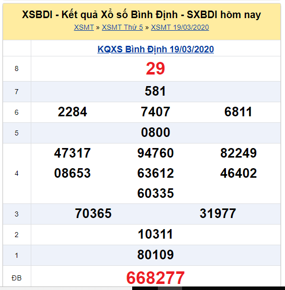 Soi cầu XSMT đài Bình Định 26-03-2020