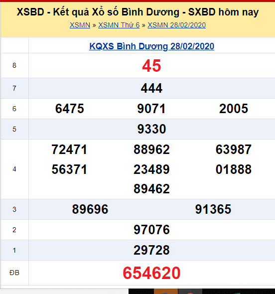 Soi cầu XSMN đài Bình Dương 06-03-2020