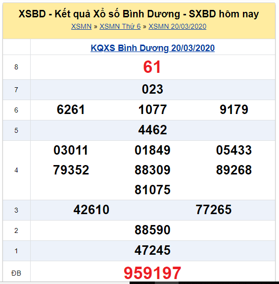 Soi cầu XSMN đài Bình Dương 27-03-2020