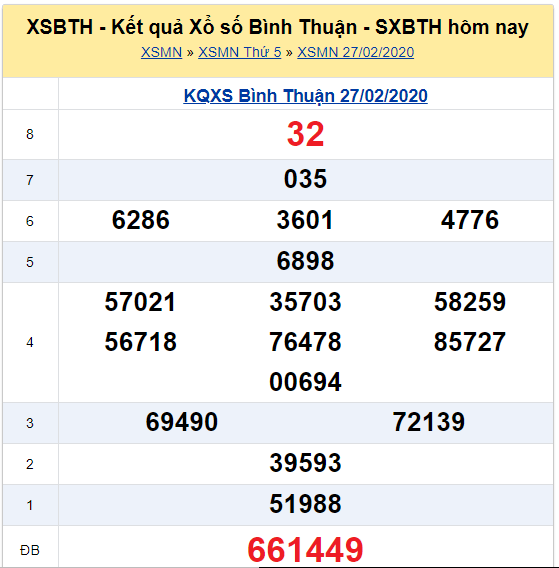 Soi cầu XSMN đài Bình Thuân05-03-2020