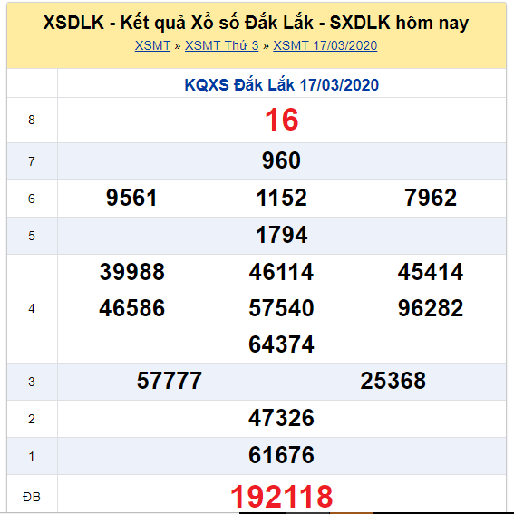 Soi cầu XSMT đài Đắc Lắc 24-03-2020
