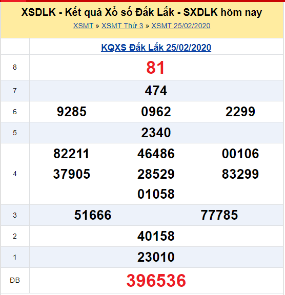 Soi cầu XSMT đài Đắc Lắc 03-03-2020