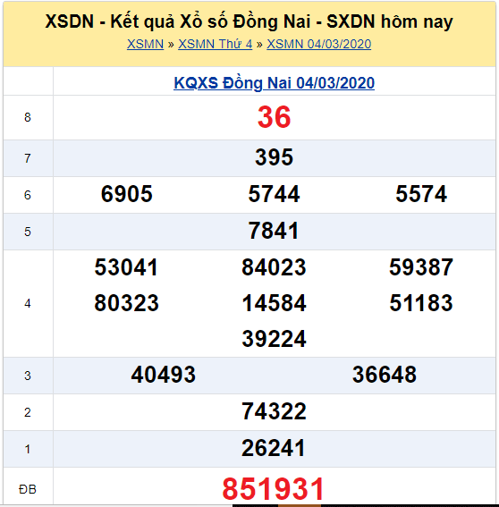Soi cầu XSMN đài Đồng Nai 11-03-2020