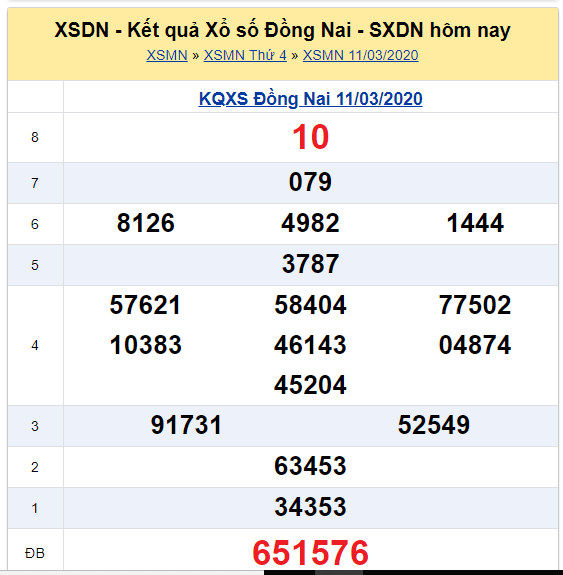 Soi cầu XSMN đài Đồng Nai 18-03-2020