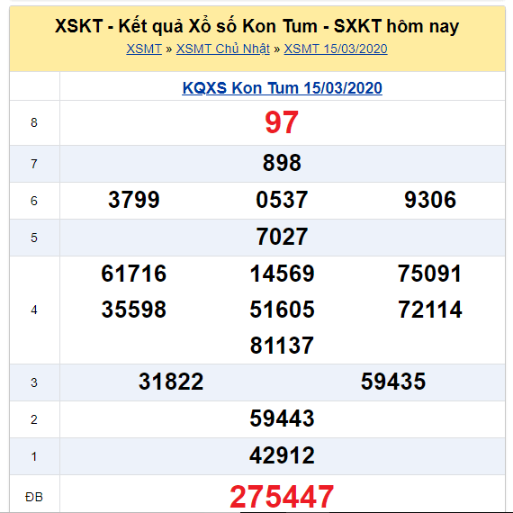 Soi cầu XSMT đài Kon Tum 22-03-2020