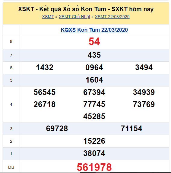 Soi cầu XSMT đài Kon Tum29-03-2020