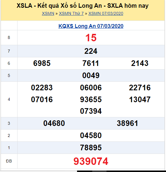 Soi cầu XSMN đài Long An 14-03-2020
