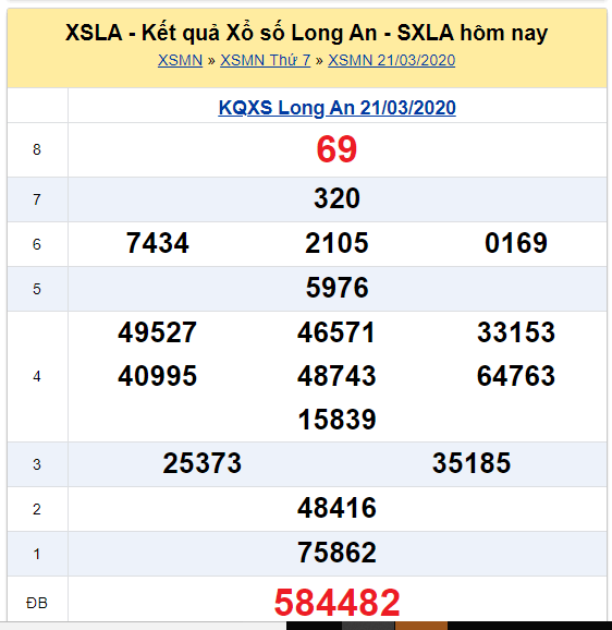 Soi cầu XSMN đài Long An 28-03-2020