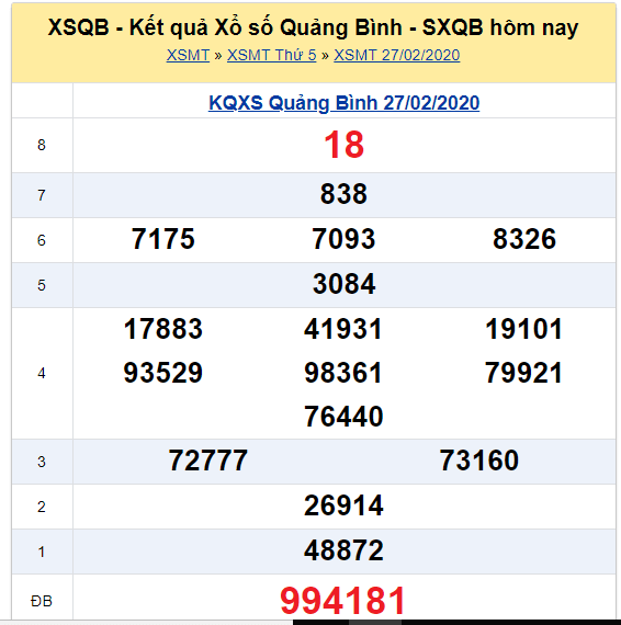 Soi cầu XSMT đài Quảng Bình 05-03-2020