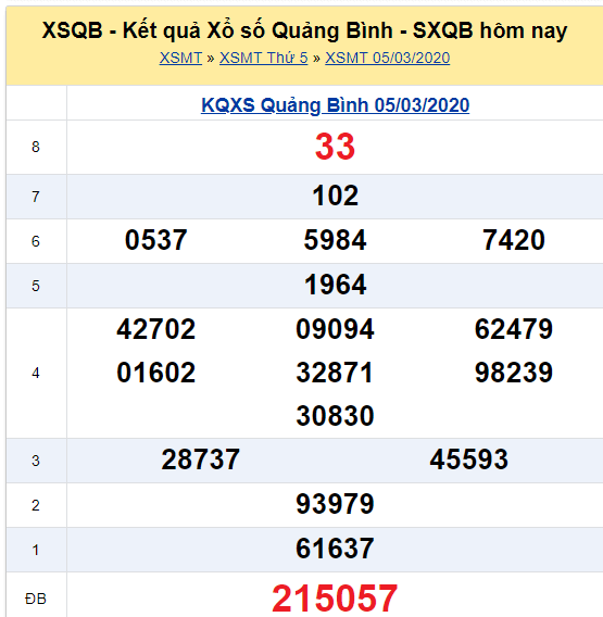 Soi cầu XSMT đài Quảng Bình 12-03-2020