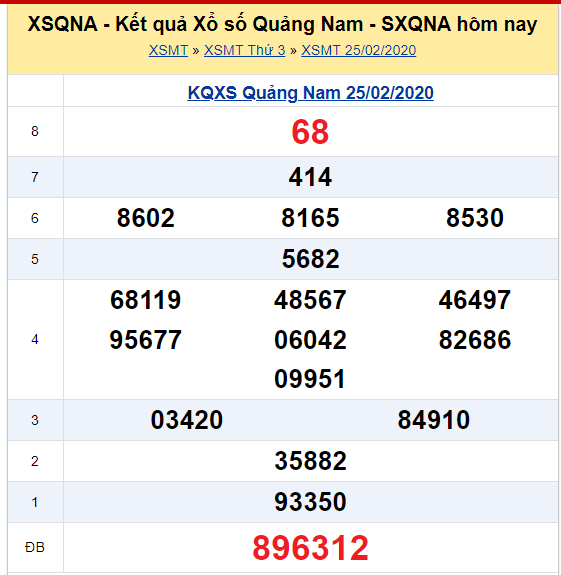 Soi cầu XSMT đài Quảng Nam 03-03-2020