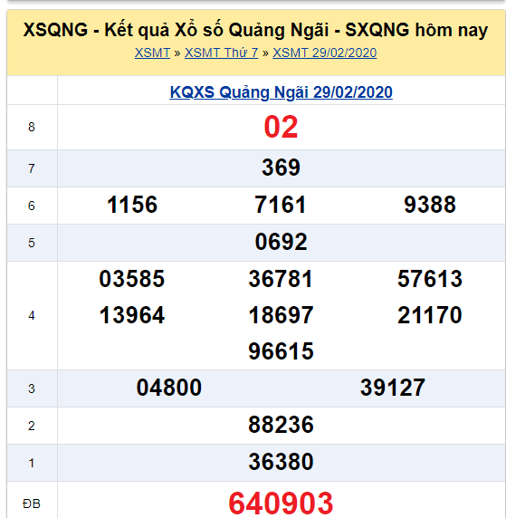 Soi cầu XSMT đài Quảng Ngãi 07-03-2020