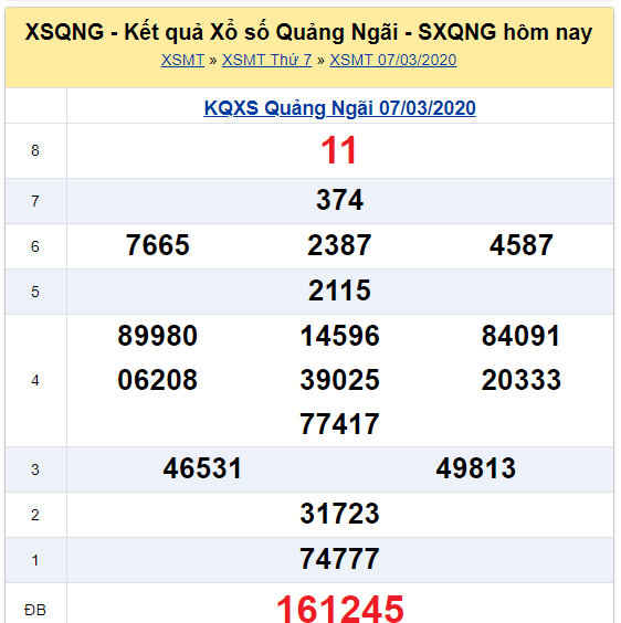Soi cầu XSMT đài Quảng Ngãi 14-03-2020