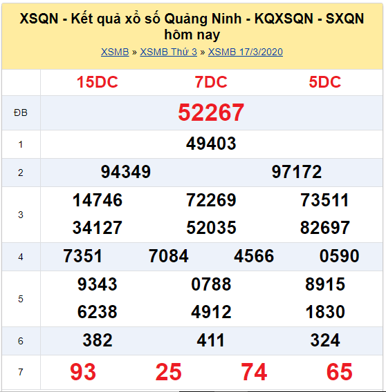 Soi cầu XSMB đài Quảng Ninh 24-03-2020