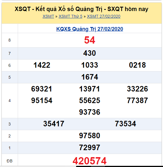Soi cầu XSMT đài Quảng Trị 05-03-2020