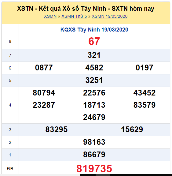 Soi cầu XSMN đài Tây Ninh 26-03-2020