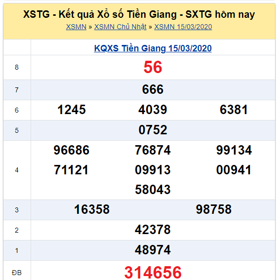 Soi cầu XSMN đài Tiền Giang 22-03-2020