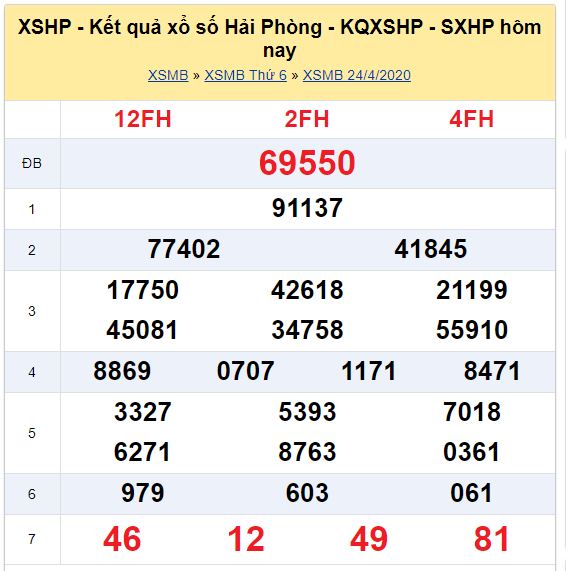 Soi cầu XSMB đài Hải Phòng 01-05-2020
