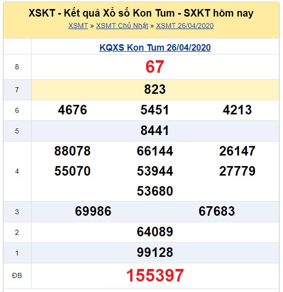Soi cầu XSMT đài Kon Tum 03-05-2020
