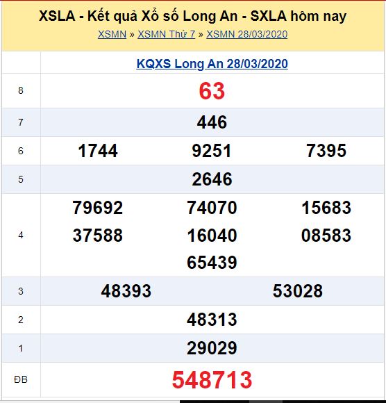 Soi cầu XSMN đài Long An 18-04-2020