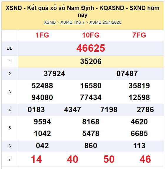 Soi cầu XSMB đài Nam Định 02-05-2020