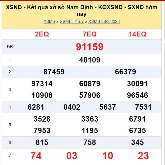 Soi cầu XSMB đài Nam Định 18-04-2020