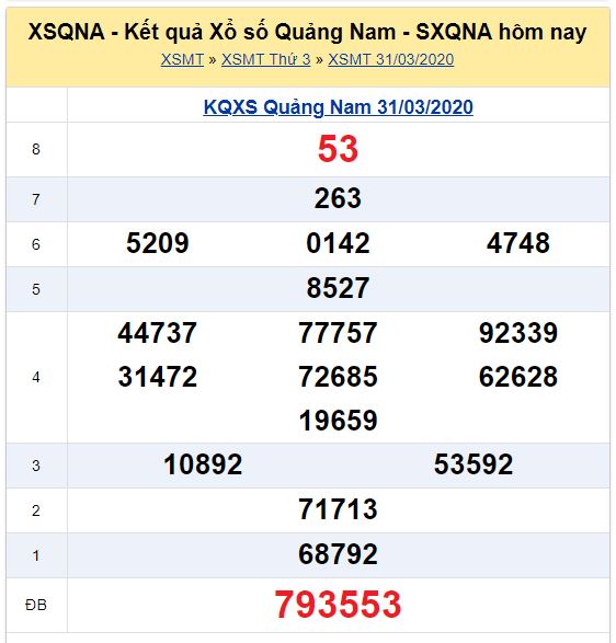 Soi cầu XSMT đài Quảng Nam 28-04-2020