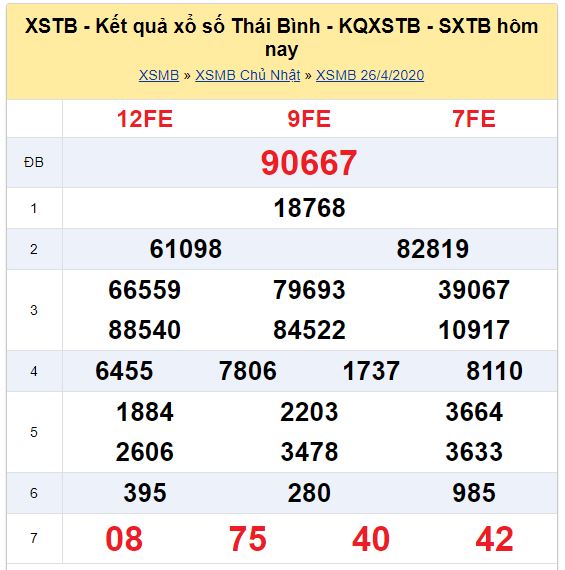 Soi cầu XSMB đài Thái Bình 03-05-2020
