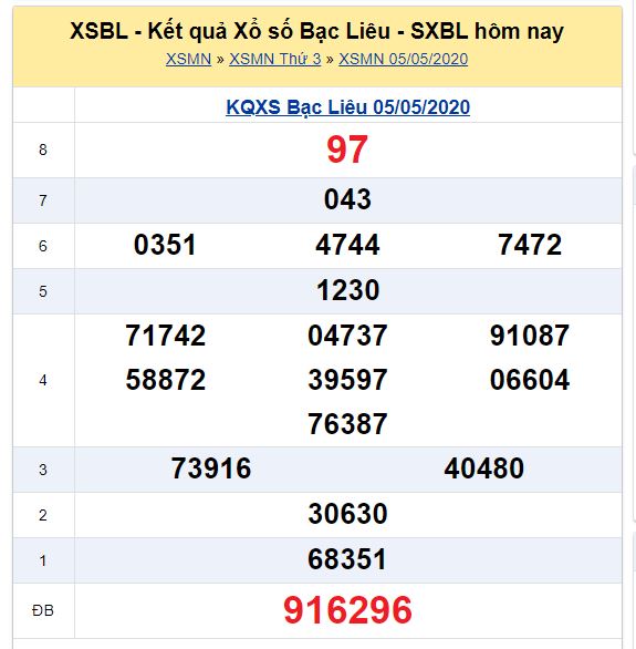 Soi cầu XSMN đài Bạc Liêu 12-05-2020
