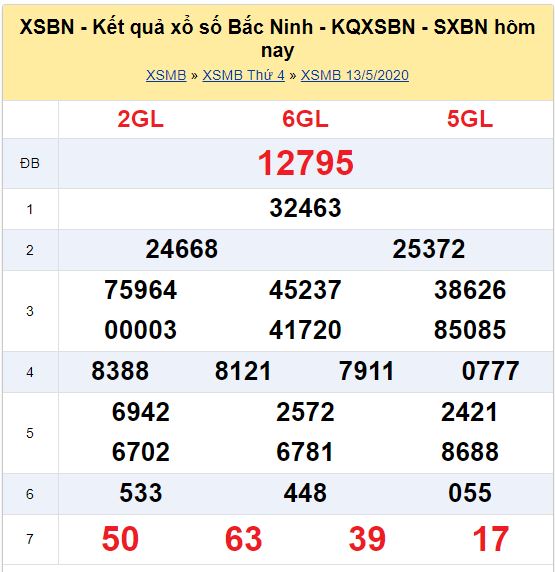 Soi cầu XSMB đài Bắc Ninh 20-05-2020