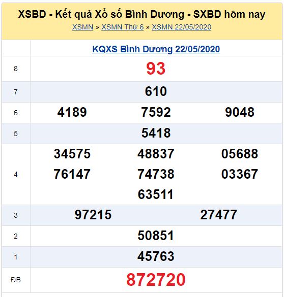 Soi cầu XSMN đài Bình Dương 29-05-2020