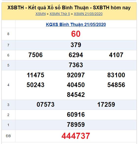 Soi cầu XSMN đài Bình Thuận 28-05-2020