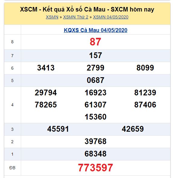 Soi cầu XSMN đài Cà Mau 11-05-2020