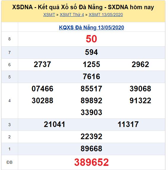 Soi cầu XSMT đài Đà Nẵng 16-05-2020