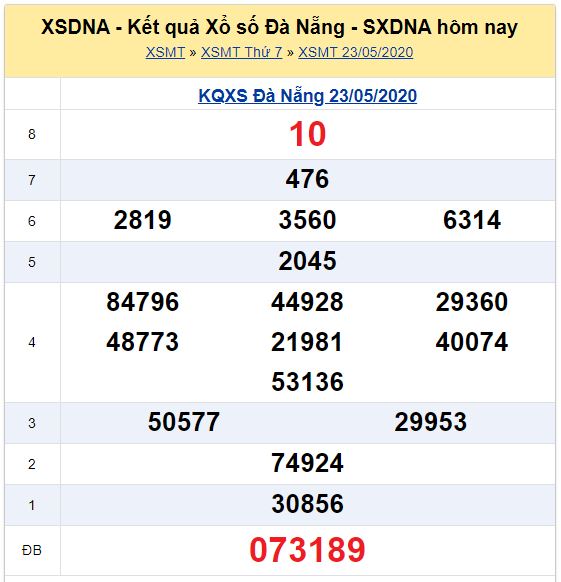 Soi cầu XSMT đài Đà Nẵng 27-05-2020