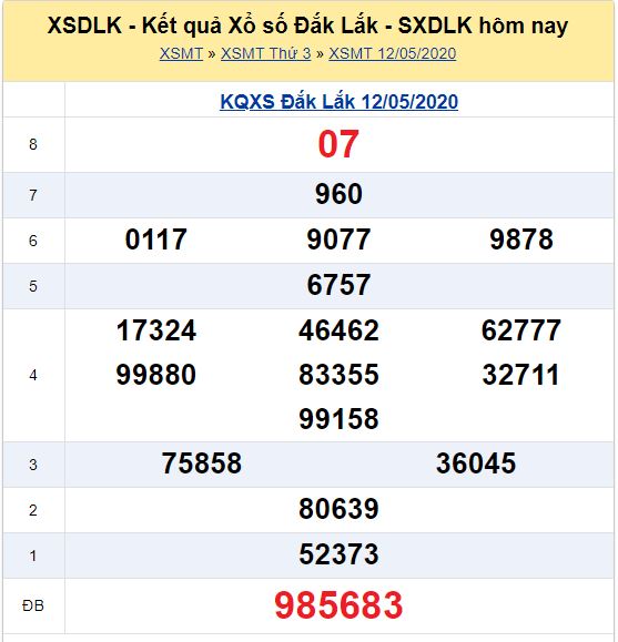 Soi cầu XSMT đài Đắc Lắc 19-05-2020