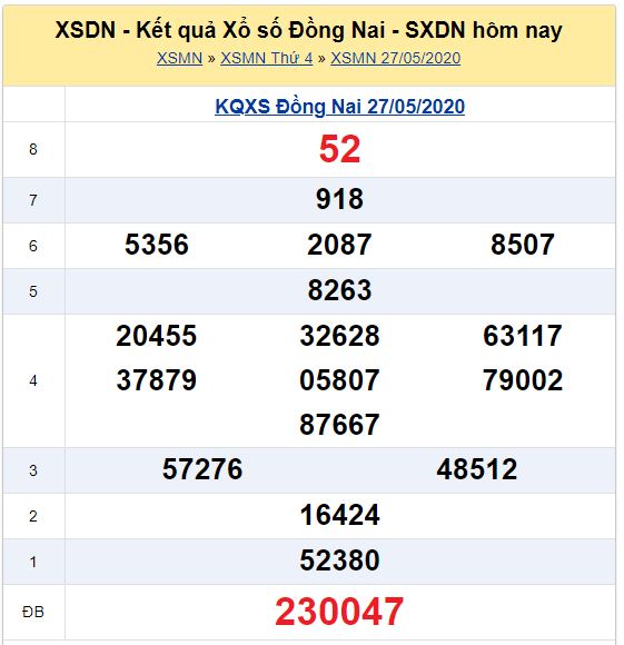 Soi cầu XSMN đài Đồng Nai  03-06-2020