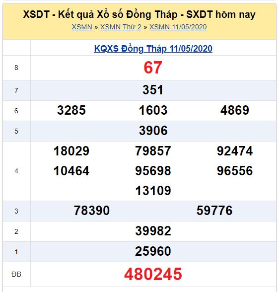 Soi cầu XSMN đài Đồng Tháp 18-05-2020