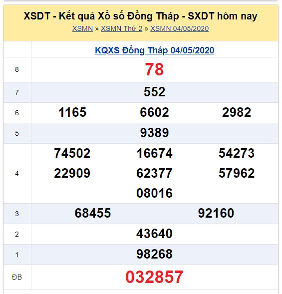Soi cầu XSMN đài Đồng Tháp 11-05-2020